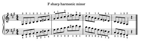 Piano Harmonic Minor Scales Do Re Mi Studios