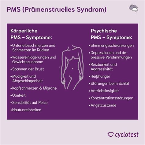 Pms Ursachen Symptome And Behandlung Cyclotestde