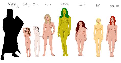 Simplified Dnd 5e Character Sheet Porn Sex Picture