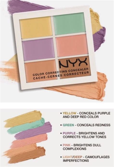 How To Use Nyx Color Correcting Concealer Reneo Rele