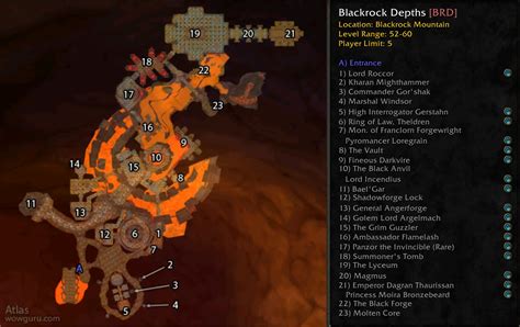 Wow Classic Attunements Guide Warcraft Tavern