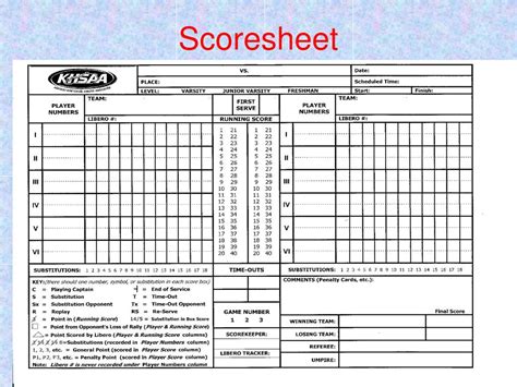 Ppt Nfhs High School Volleyball Scoresheet Guide Powerpoint