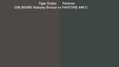 Tiger Drylac Statuary Bronze Vs Pantone C Side By Side