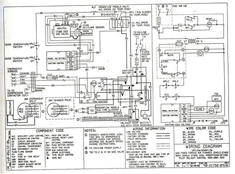 Model selection and wiring diagram chart. Carrier Infinity touch thermostat Installation Manual | AdinaPorter