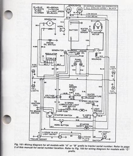 Ford 4610 Wiring Diagram