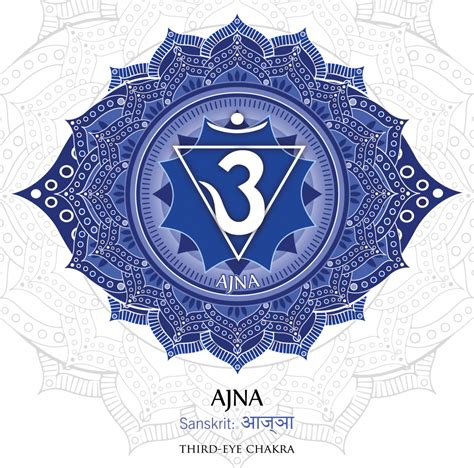 Brow or Third Eye Chakra - The Sixth Chakra | Chakra symbols art, Third eye art, Third eye chakra