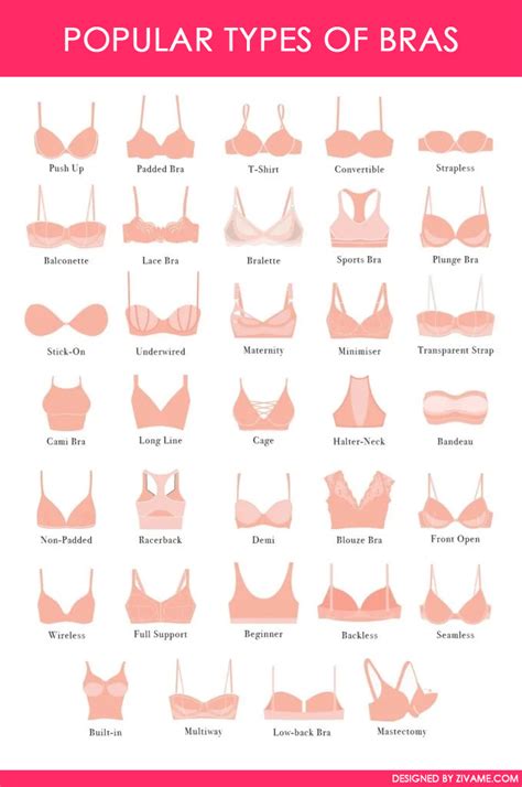 10 types of common bras every woman should know and own her style code