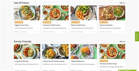 Hellofresh Reviews 2021 Services Plans Products Costs And Coupons