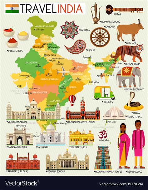 India Travel Map With Sightseeing Places Vector Image Hot Sex Picture