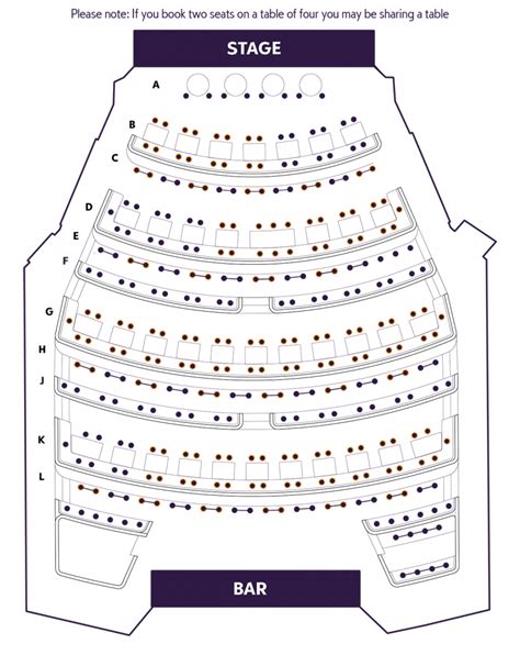 Seating Plan Royal Court Theatre