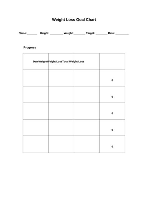 Weight Loss Goal Chart Printable Pdf Download