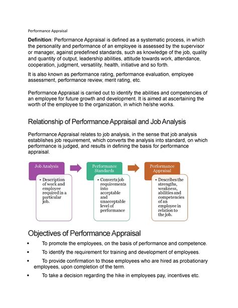 Performance Appraisal It Is Also Known As Performance Rating