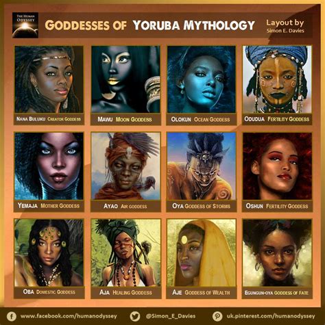 The 12 Goddesses Of Yoruba Mythology African Mythology Mythology