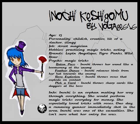 Oc Character Sheets On Twbwy Deviantart