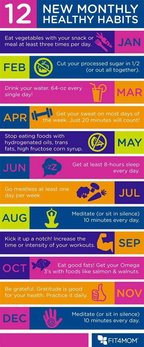 53 best Seniors - Newsletter Ideas images on Pinterest ...