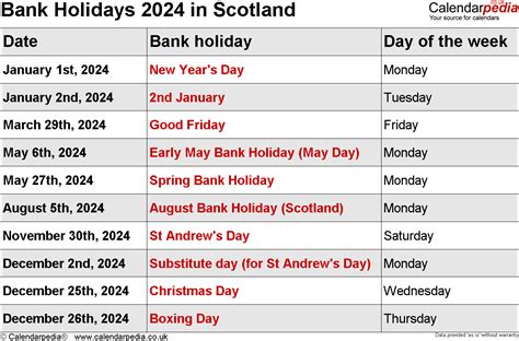 Free Printable 2024 Monthly Calendar Uk With Bank Holidays Printable