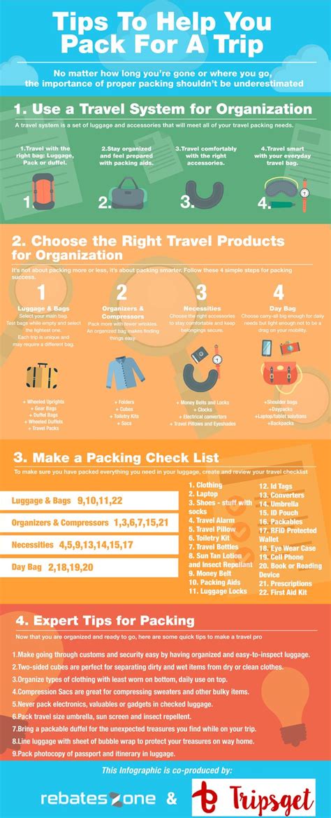 How To Pack For A Trip Awesome Infographics Packing Tips For Travel