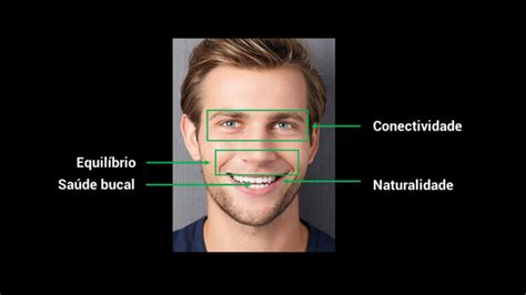 Como Ser Um Homem Atraente Para As Mulheres Em 8 Passos