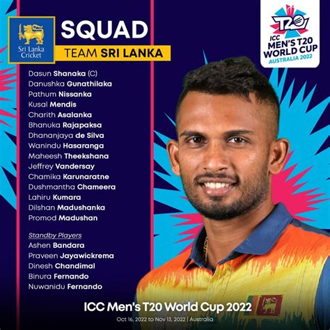 Sri Lanka Squad For The Icc Mens T20 World Cup Sri Lanka Cricket
