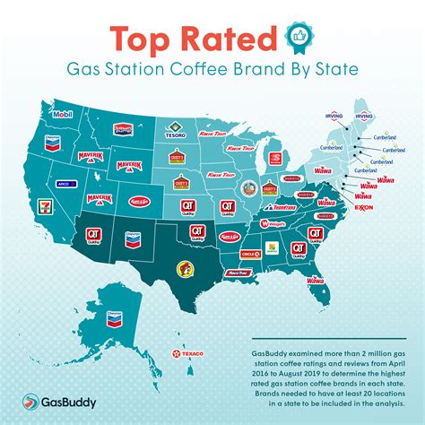 Speedway has the best gas station coffee in Michigan, GasBuddy says