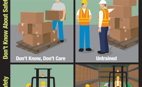 Warehouse Safety Posters Safety Poster Shop Otosection
