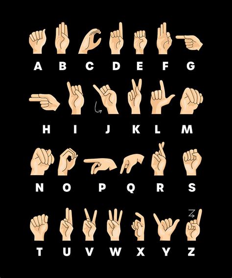 Alphabet In Asl Its Easy To Learn And Useful To Know Jerry