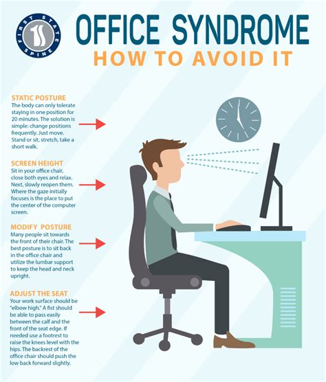 Sitting in an office chair with back pain right now? - First State Spine