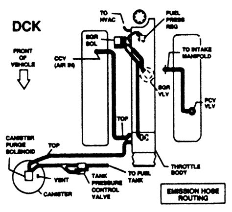 Ec3 94 ford ranger ignition wiring diagram wiring resources. 1987 Ford Ranger Wiring Diagram