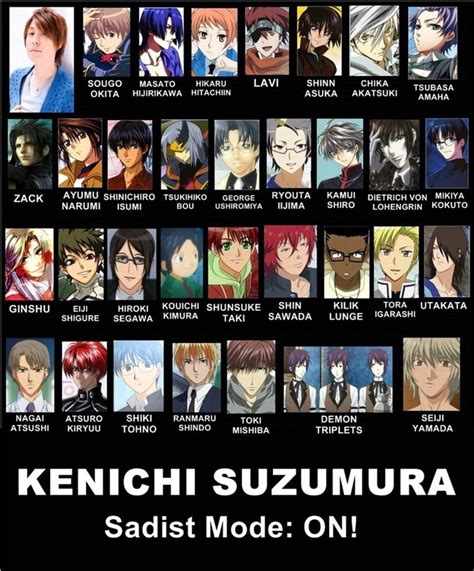 Behind Your Favorite Anime Characters Best Japanese Voice Actors