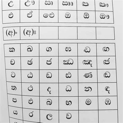 Sinhala Sri Lanka Alphabets Look Similar To Some Of Thai Flickr