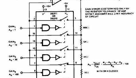5.1 gainer board circuit diagram