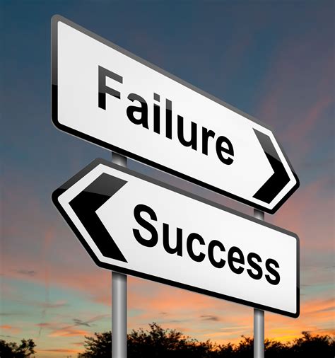 Redefine Failure For Greater Success - Career Intelligence