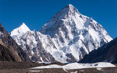 List Of Highest Mountain Peaks In Pakistan Zameen Blog
