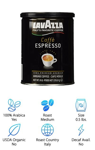 10 Best Espresso Coffee 2020 Buying Guide Geekwrapped