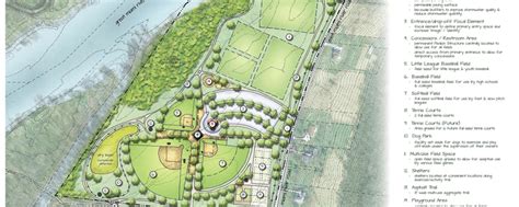 Landscape Architecture and Planning | Bayer Becker - Civil Engineers, Land Surveyors, Landscape ...