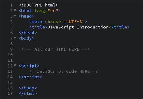 How To Write Html Code In Javascript