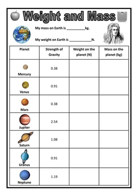 Weight And Mass On Different Planets By Dazayling Teaching Resources