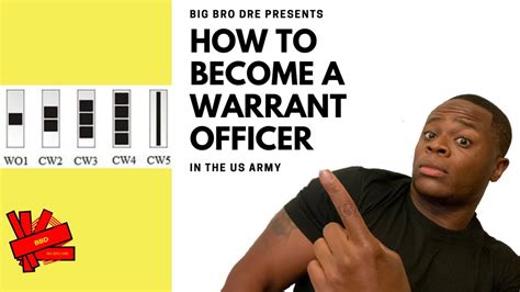 How To Become A Army Warrant Officer When How And Why Youtube