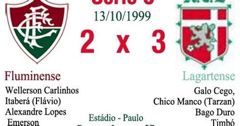Fluminense football club é uma agremiação poliesportiva e cultural sediada no bairro de laranjeiras, zona sul da cidade do rio de janeiro, no brasil, fundada em 21 de julho de 1902. Zoando Esporte e RachanduBico: Florminense x Lagartense