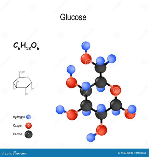 Glucose Formule Structurelle Et Modle Chimiques De Molcule C6h12o6