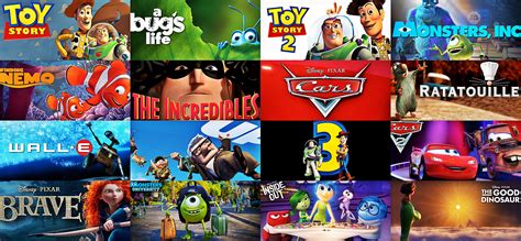 Here are the best movies you can stream in 2020. Disney Pixar: The Definitive Worst to Best Ranking