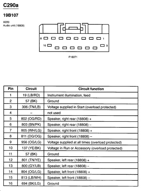 2002 Ford Escape Radio Wiring Diagram