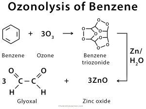 Ozonolysis Definition Examples And Mechanism