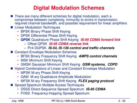 Ppt Wireless Systems Modulation Schemes And Bandwidth Powerpoint