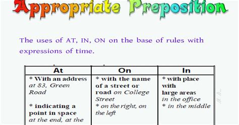 Play To Degree All Education Rule Of Preposition Appropriate Preposition