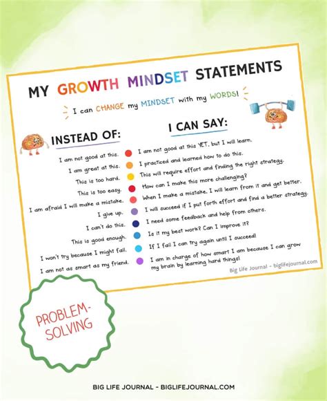 How To Teach Growth Mindset To Kids The 4 Week Guide Big Life