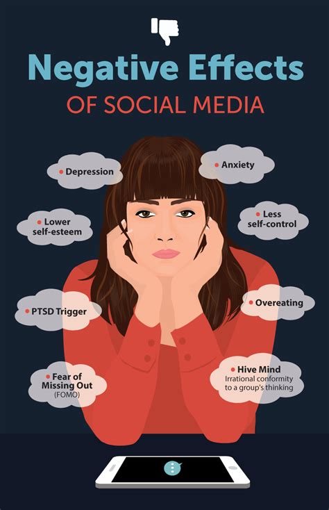 how social media causes anxiety and depression