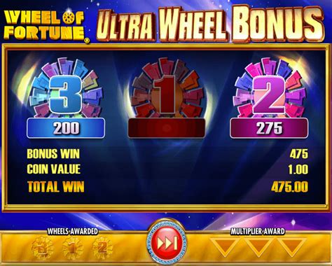 Wheel Of Fortune Ultra 5 Reels Slots Best Online Slot Of 2024