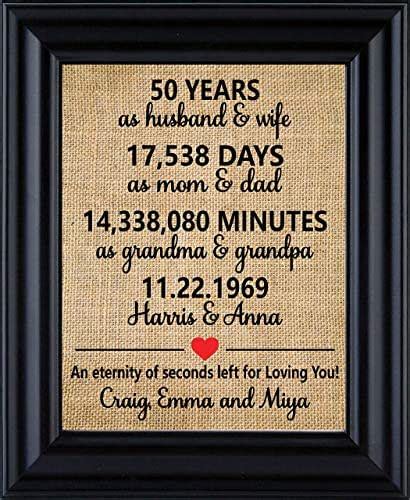 When my parents reached that lovely age, we did get together miss adie~ a 50th wedding anniversary is a huge deal, but the gift dosen't warrent a huge price. 50th wedding anniversary print for Grand Parents, Golden ...