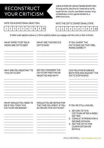 Reconstruct Your Criticism Writer Worksheet Wednesday Creative